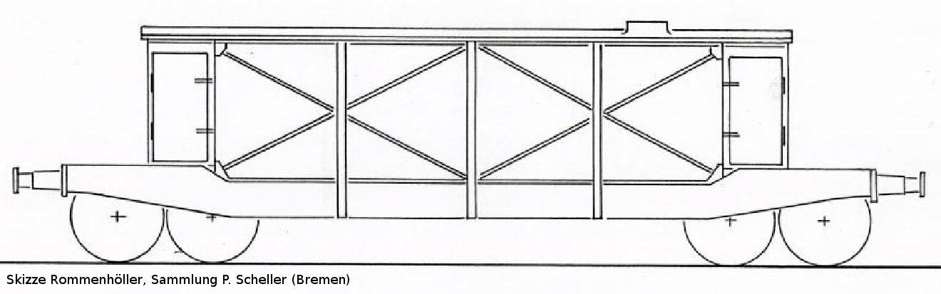 Fotos/Rommenholler_Wagen/Skizze_35_Rommenholler.jpg