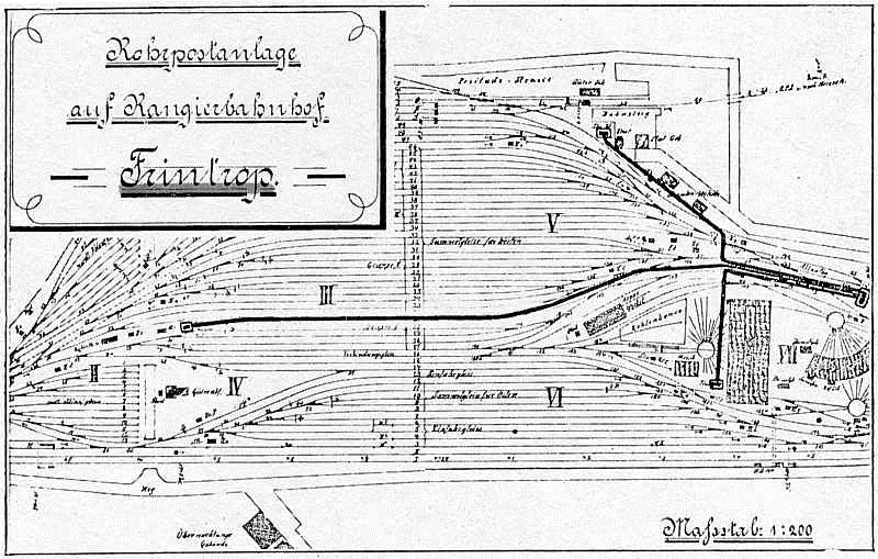 Rohrpostanlage auf Rangierbahnhof Frintrop